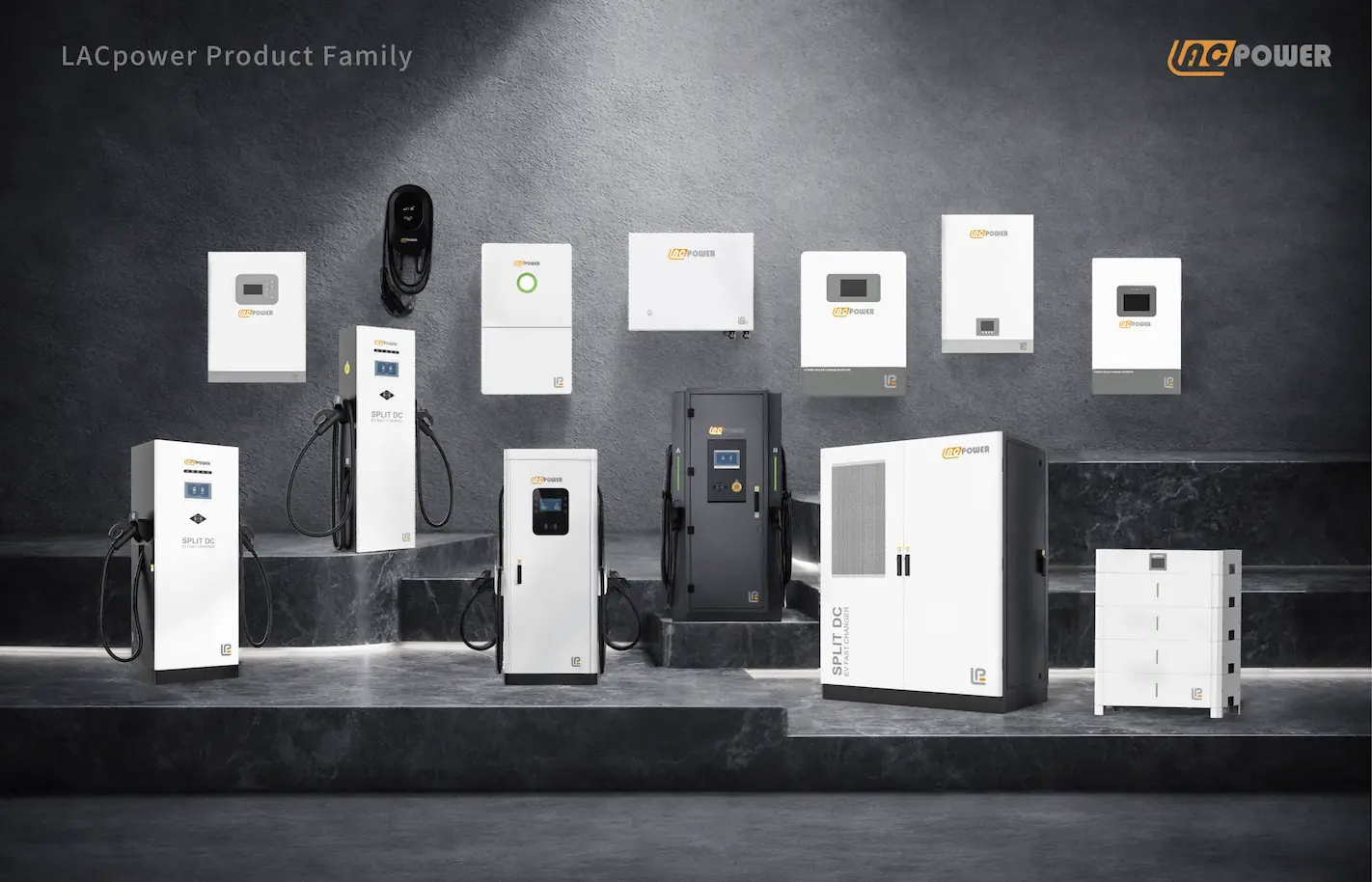 Product Family